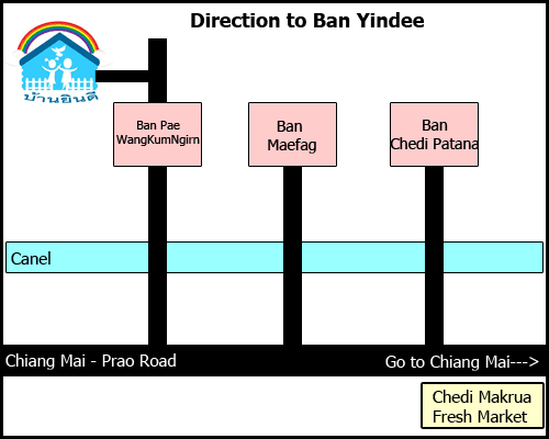 Direction to Ban Yindee Orphanage